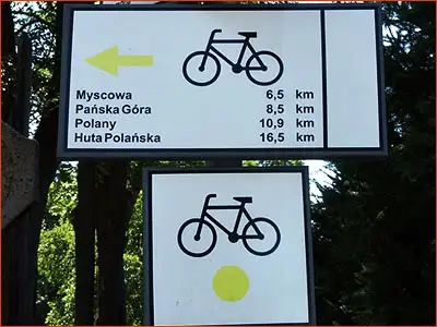 R-1a początek lub koniec szlaku rowerowego